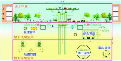 BRT與R3線站臺零換乘 濟(jì)南市政設(shè)計(jì)院推出四種創(chuàng)新方式