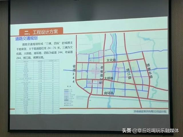 章丘繡惠古城最新進展 濟南市政設計院公布道路、河道與綠化一體化規劃