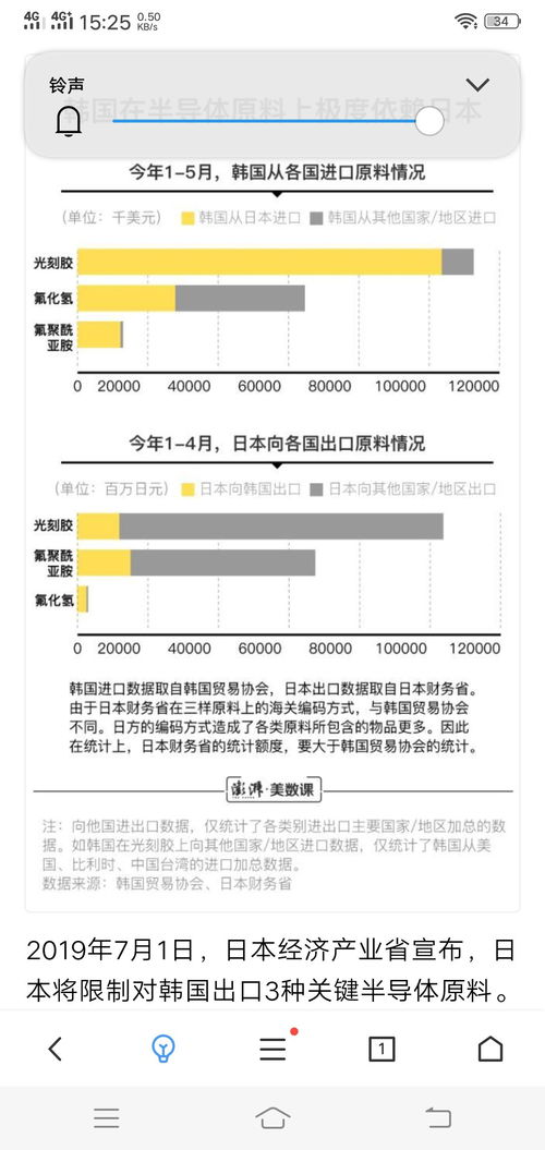晶瑞股份 專(zhuān)注微電子化學(xué)品研發(fā)與銷(xiāo)售的科技先鋒